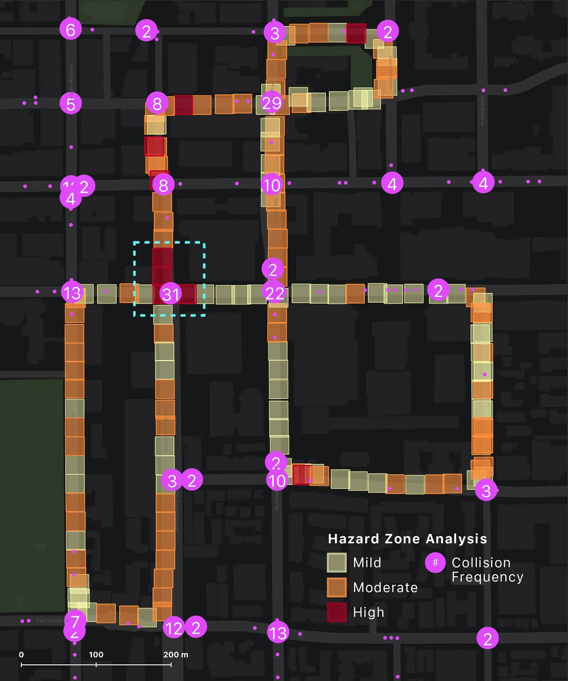 Detailed hotspot analysis