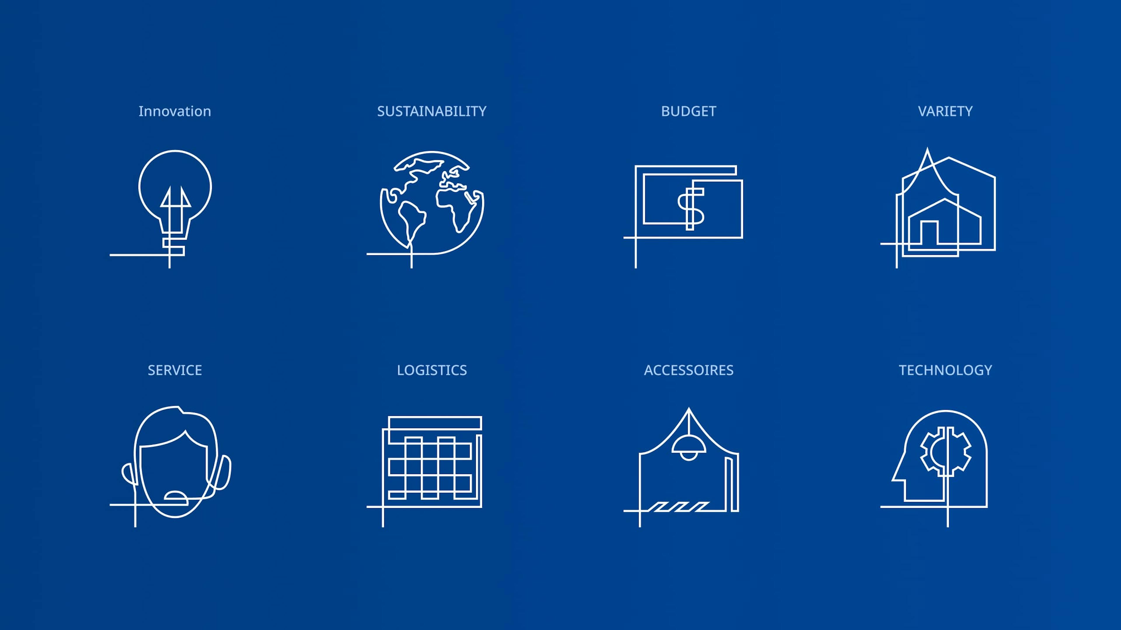 Abbildung der unterschiedlichen Service Bereiche von HTS Tentiq in Form von Icons in vier Spalten