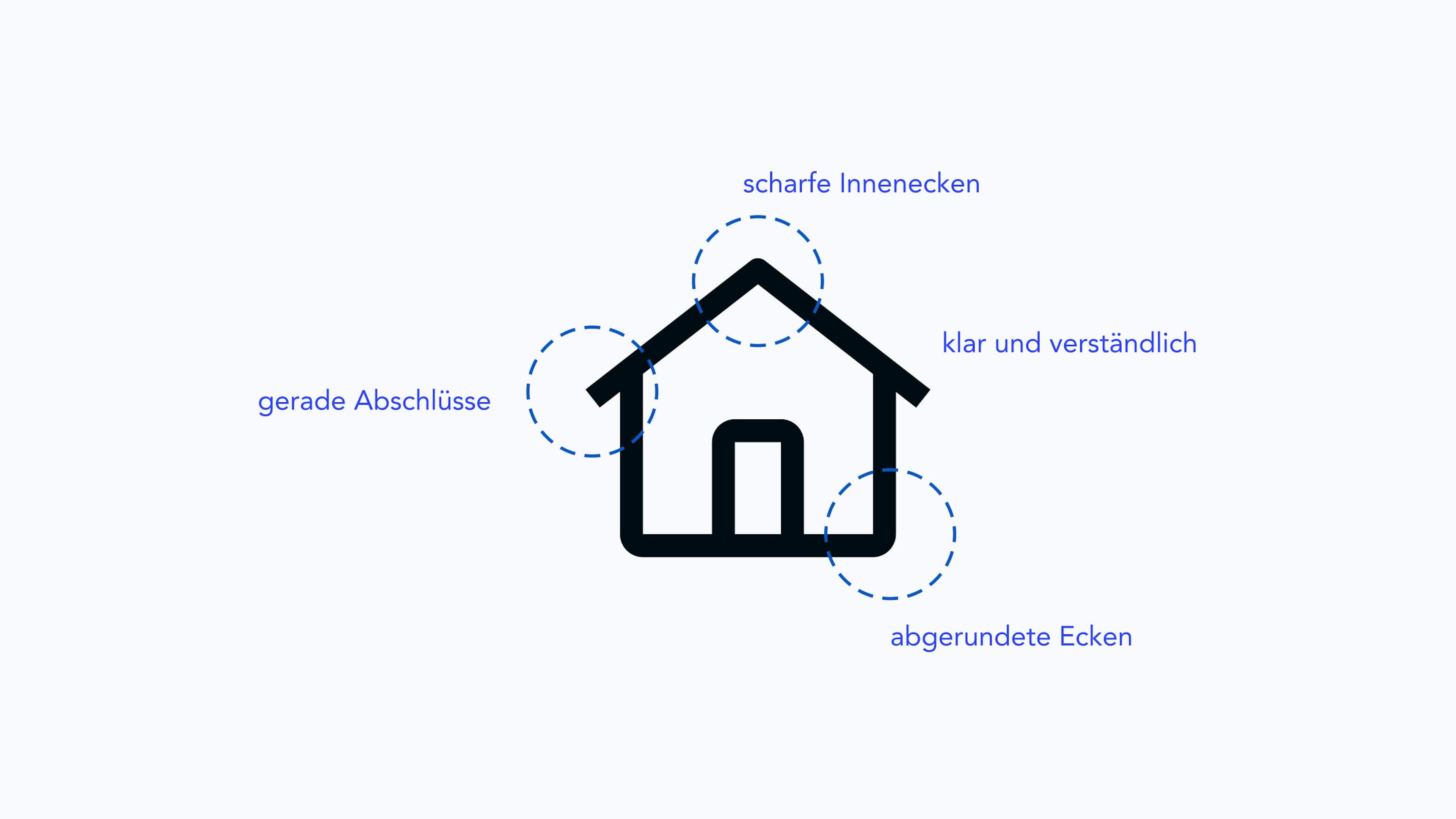 Icon für "Home"-Button zeigt die verschiedenen Gestaltungsprinzipien, auf denen die Icons aufbauen