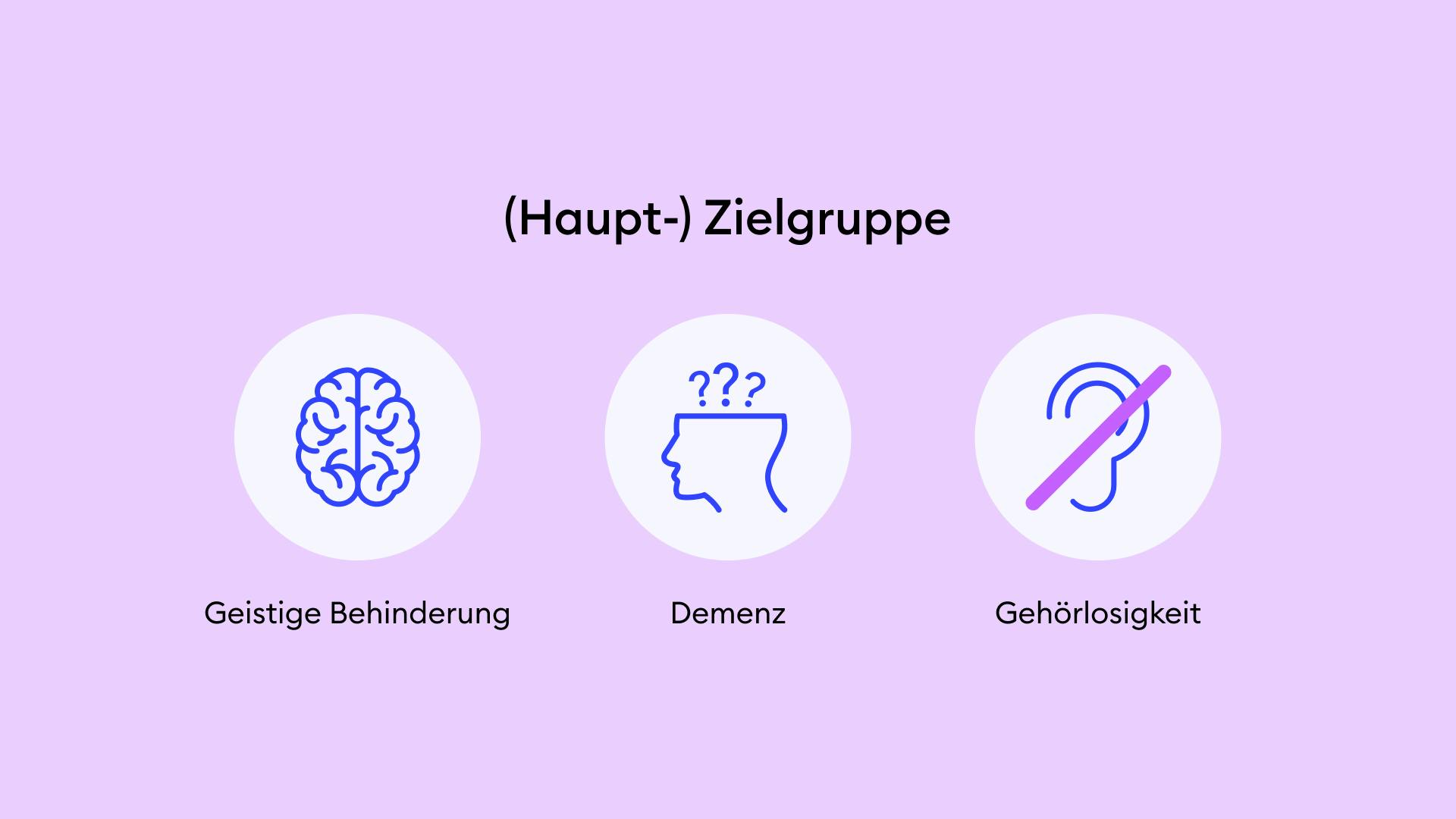 Zielgruppen für die Leichte Sprache: Menschen mit geistiger Behinderung, Demenz oder Gehörlose
