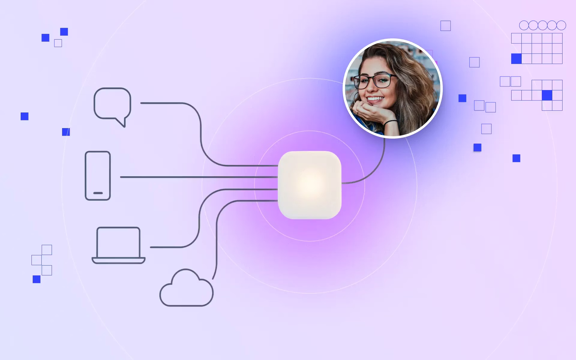 Zentrale Datenquelle verbindet Chat, Smartphone, Laptop, Cloud und Nutzerin mit Brille.