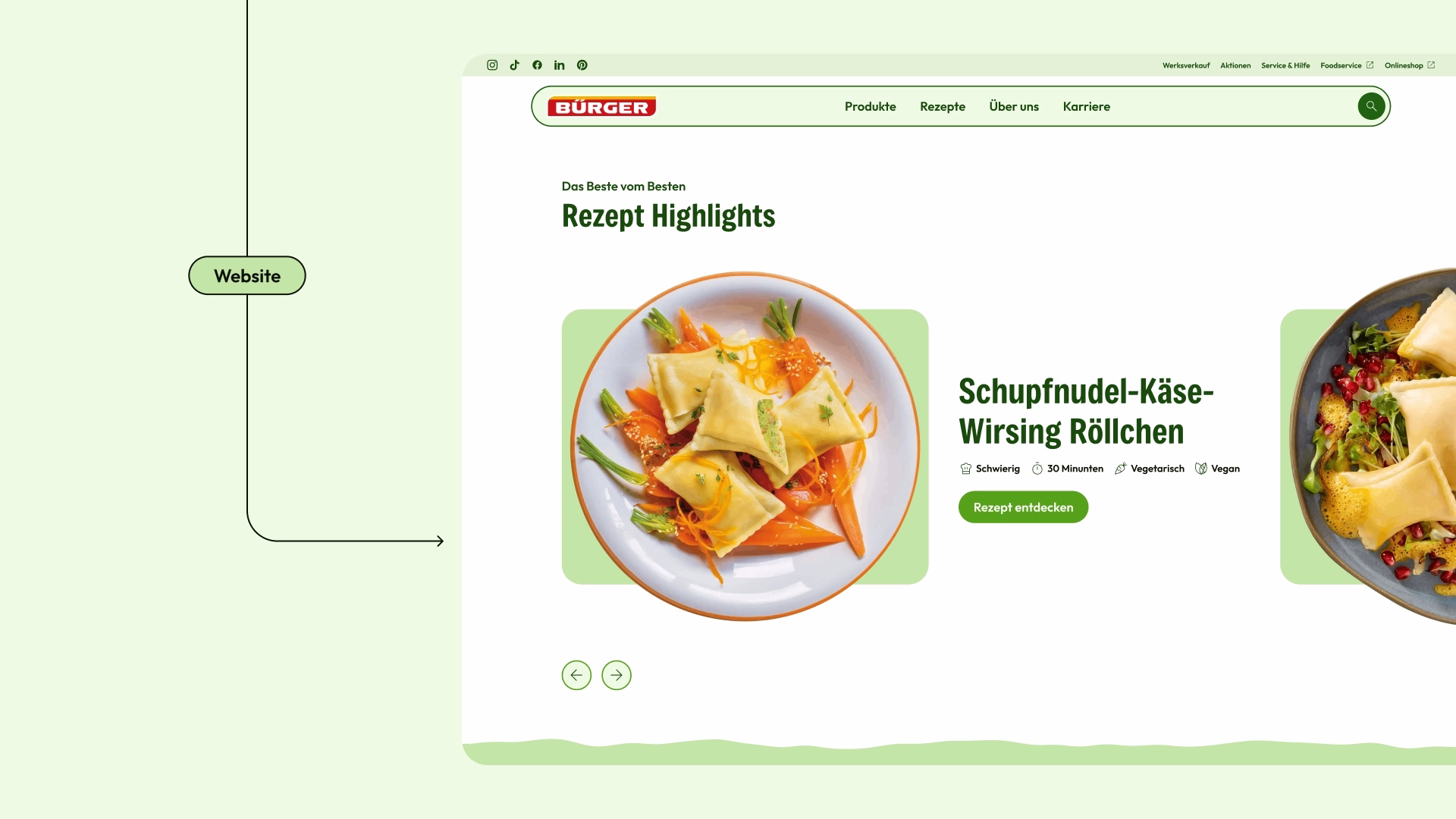 Website-Section „Rezept Highlights“ mit Schupfnudel-Gericht von BÜRGER im Frontend von Werk 8
