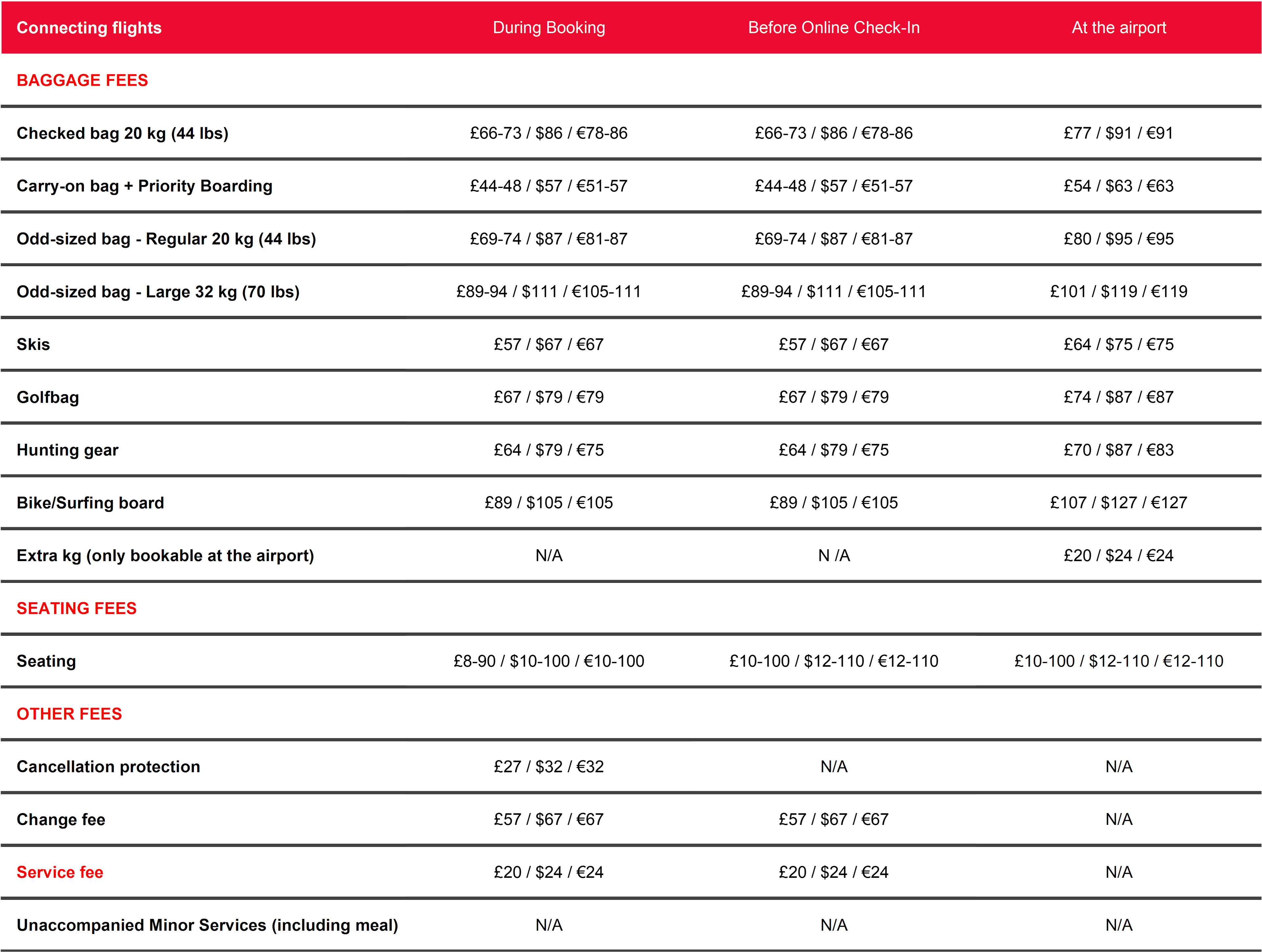 optional-fees-and-charges-all-in-one-place-play-airlines