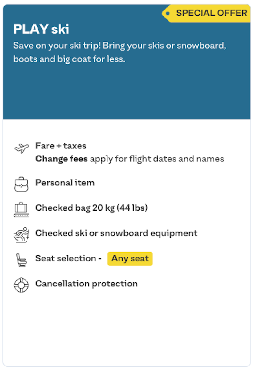 Infograph of what is included in the PLAY ski bundled fare