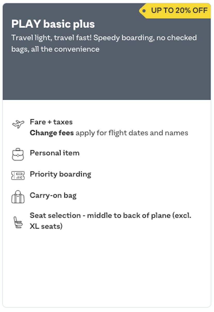 Infograph of what is included in the PLAY basic plus bundled fare