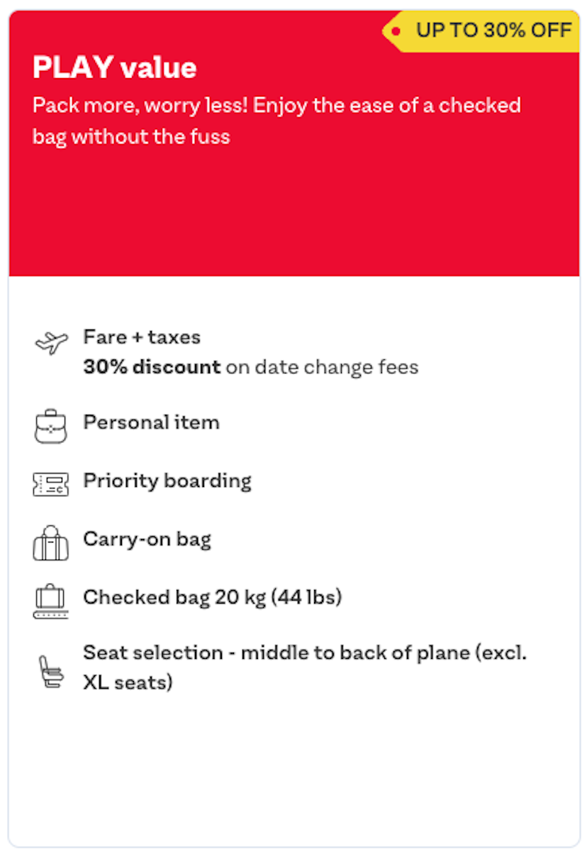 Infograph of what is included in the PLAY value bundled fare