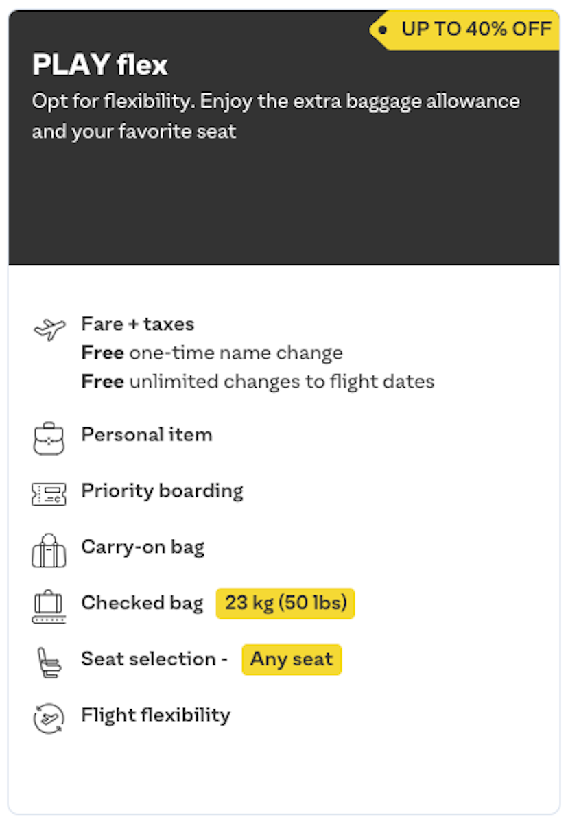 Infograph of what is included in the PLAY flex bundled fare