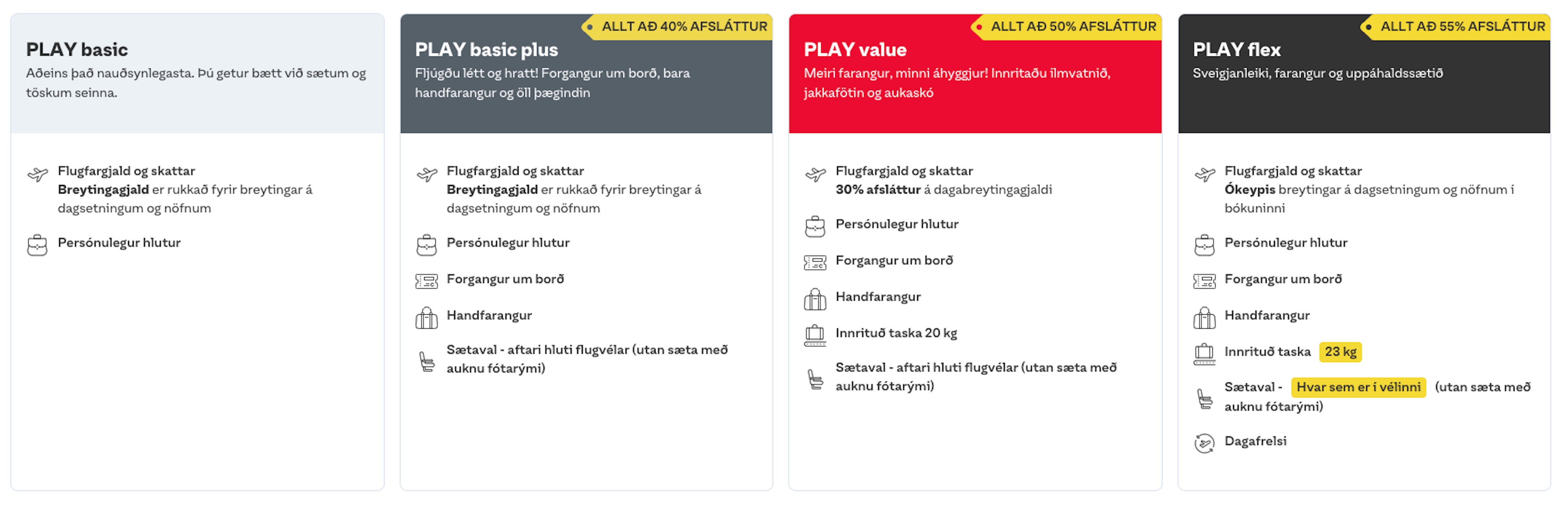 Lýsingarmynd á fargjaldapökkum sem boðið er upp á í flugum PLAY.