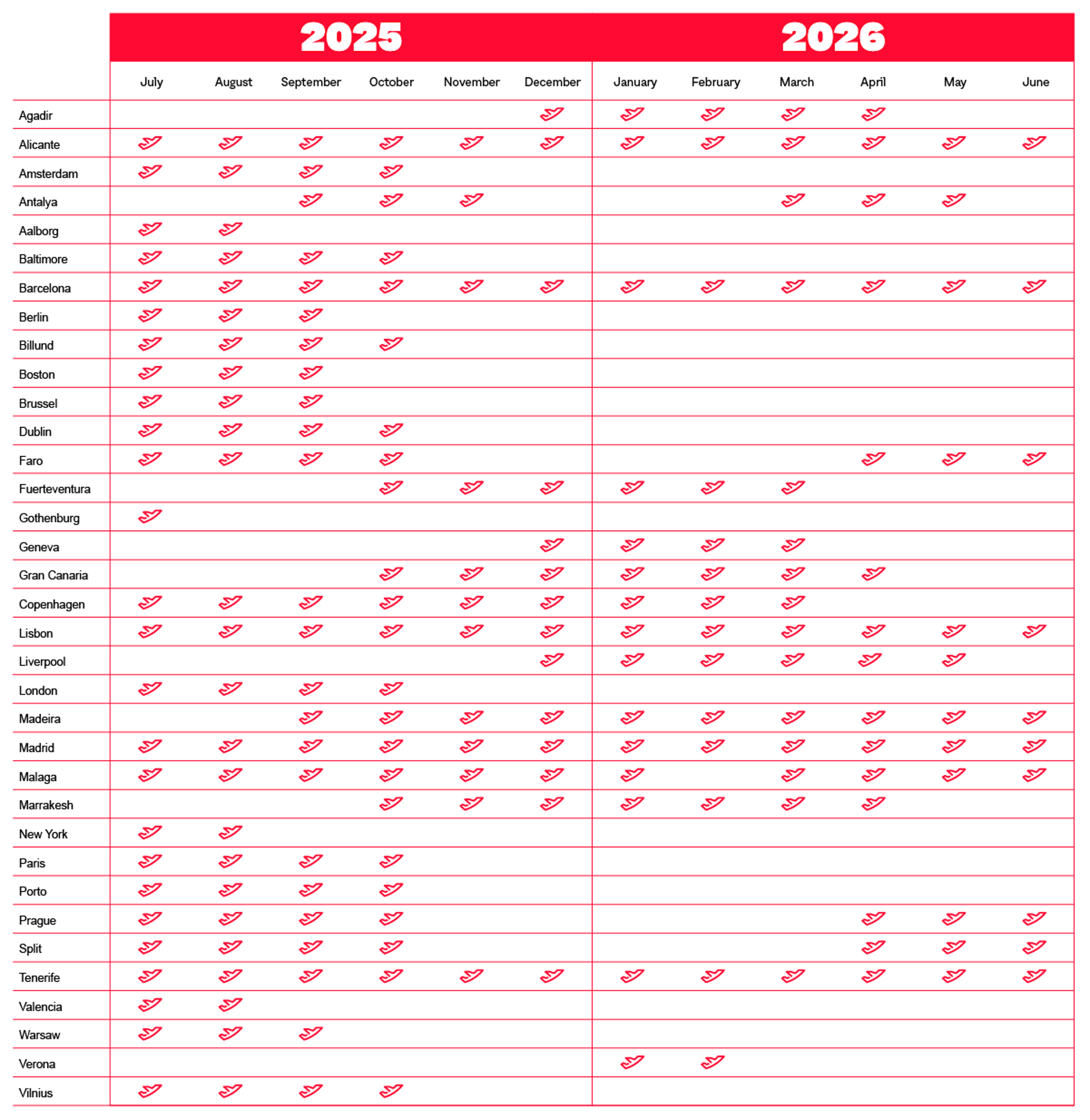 PLAY airlines flight schedule