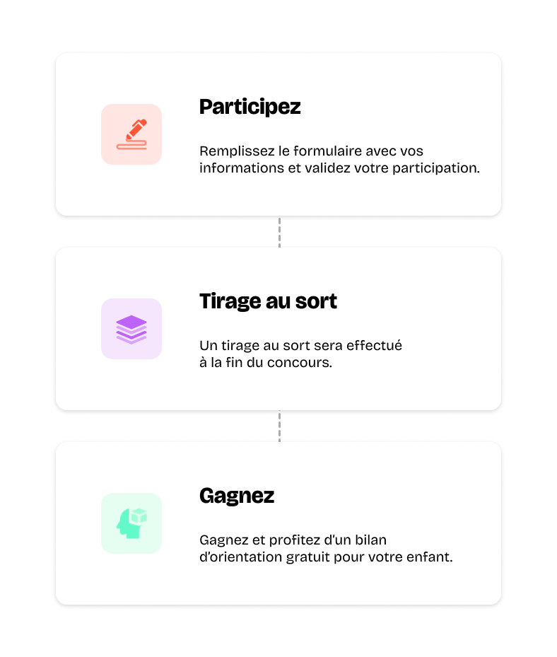 Les différentes étapes pour gagner un bilan d'orientation