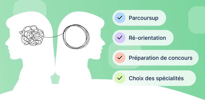 Faire le point avec Wakatépé