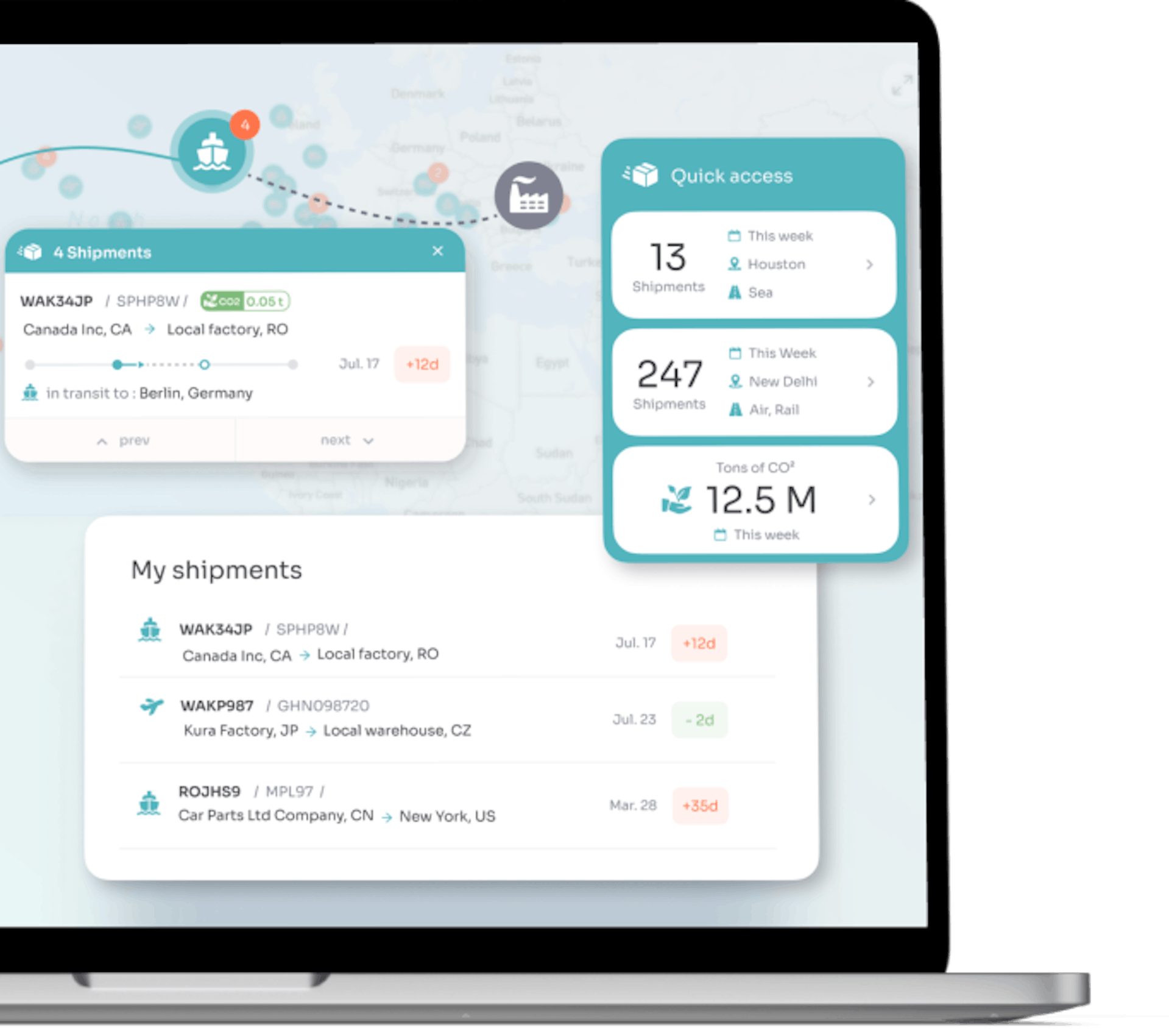 Wakeo platform overview