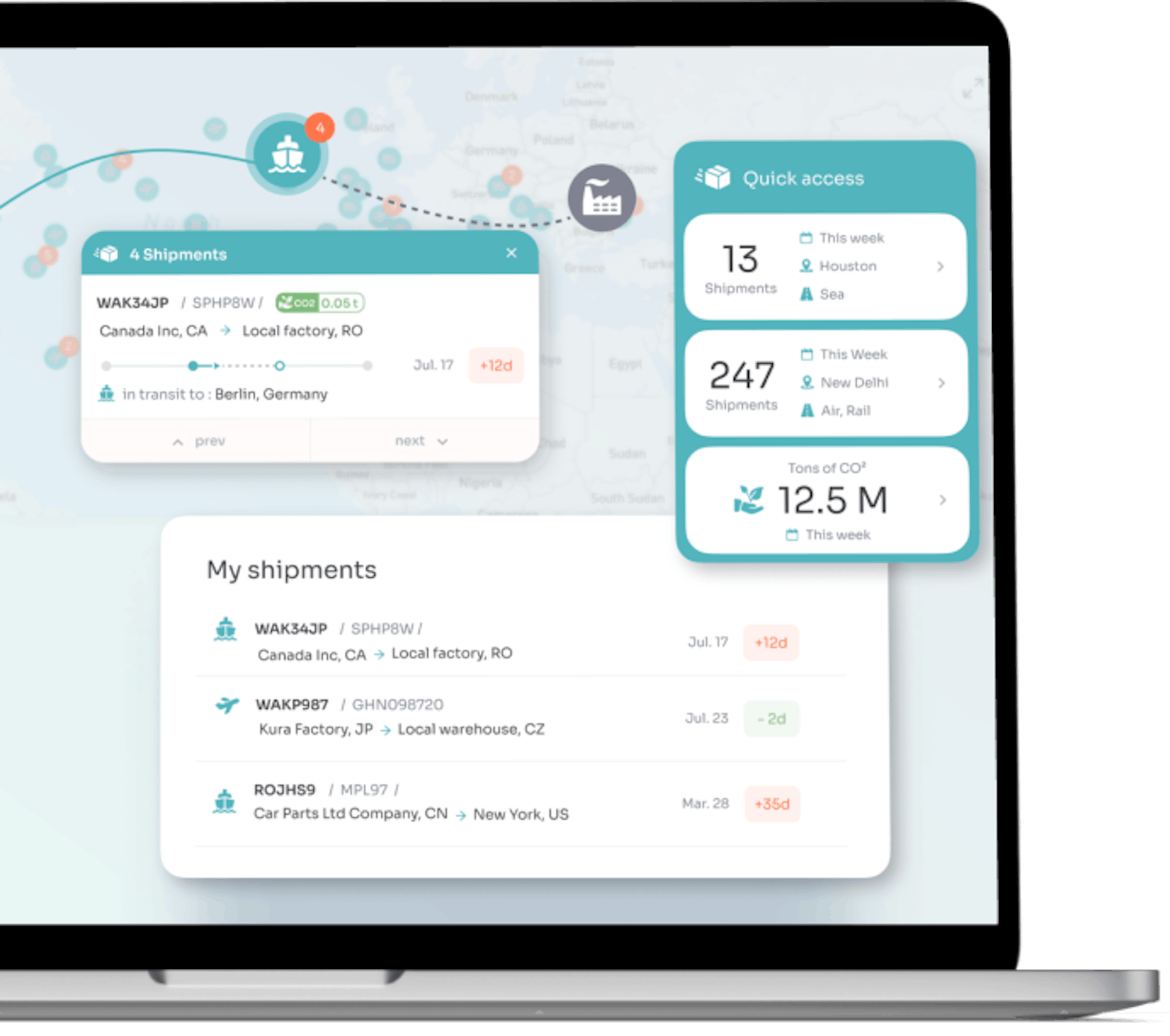 Wakeo platform overview