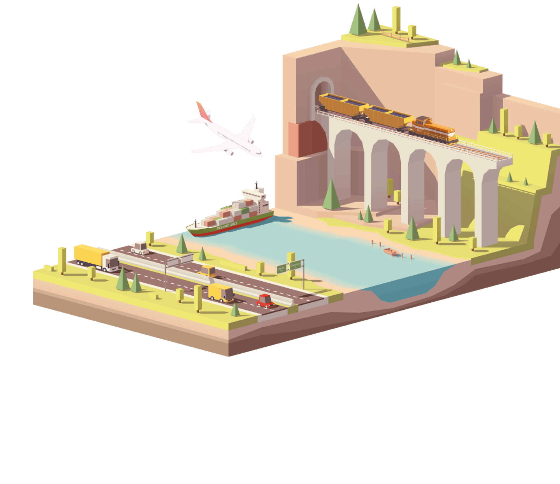 About Wakeo : The Market Leader in Multimodal Real-time Visibility