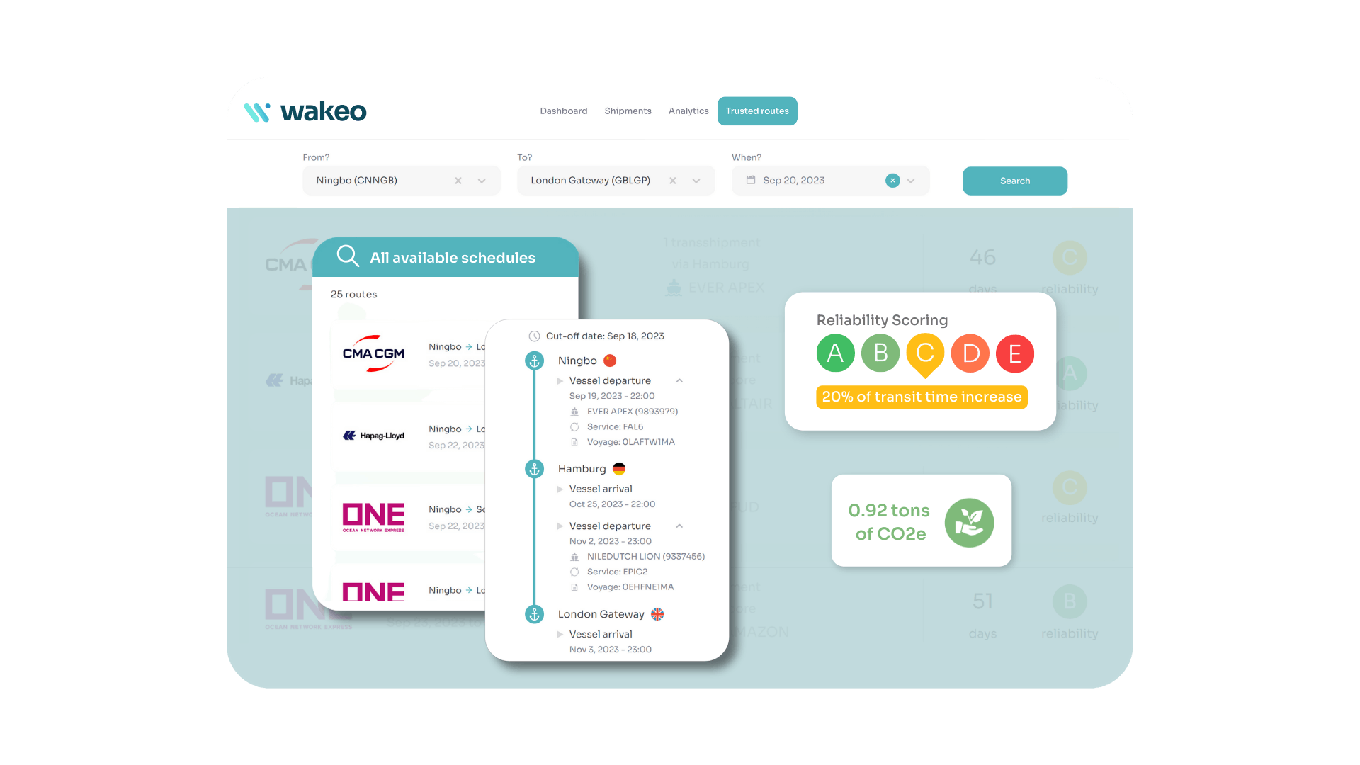 Dashboard of Trusted Routes by Wakeo