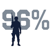 96%-increased-community-engagement