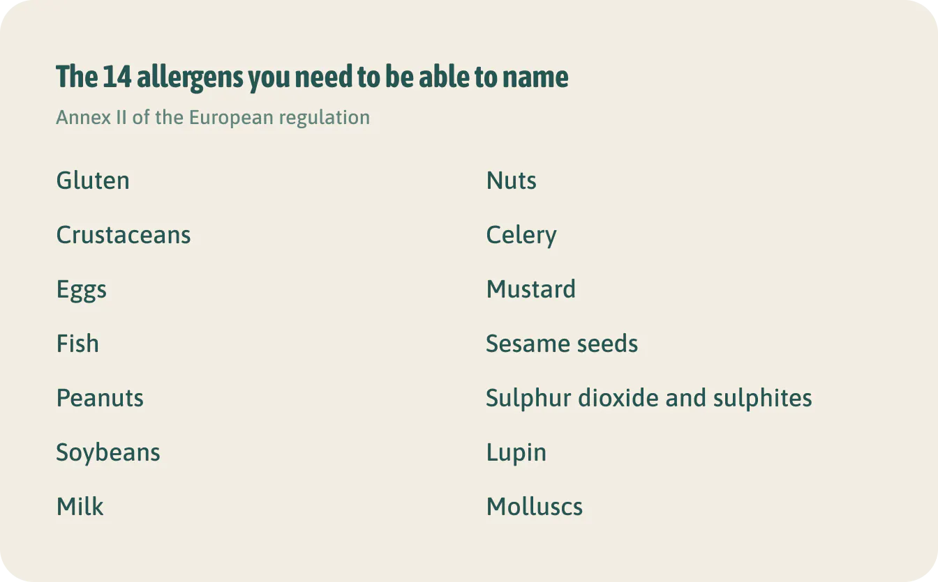 The 14 allergens you need to be able to name. For food that isn't prepacked, you must be able to say which of these it contains, in restaurants and catering too.