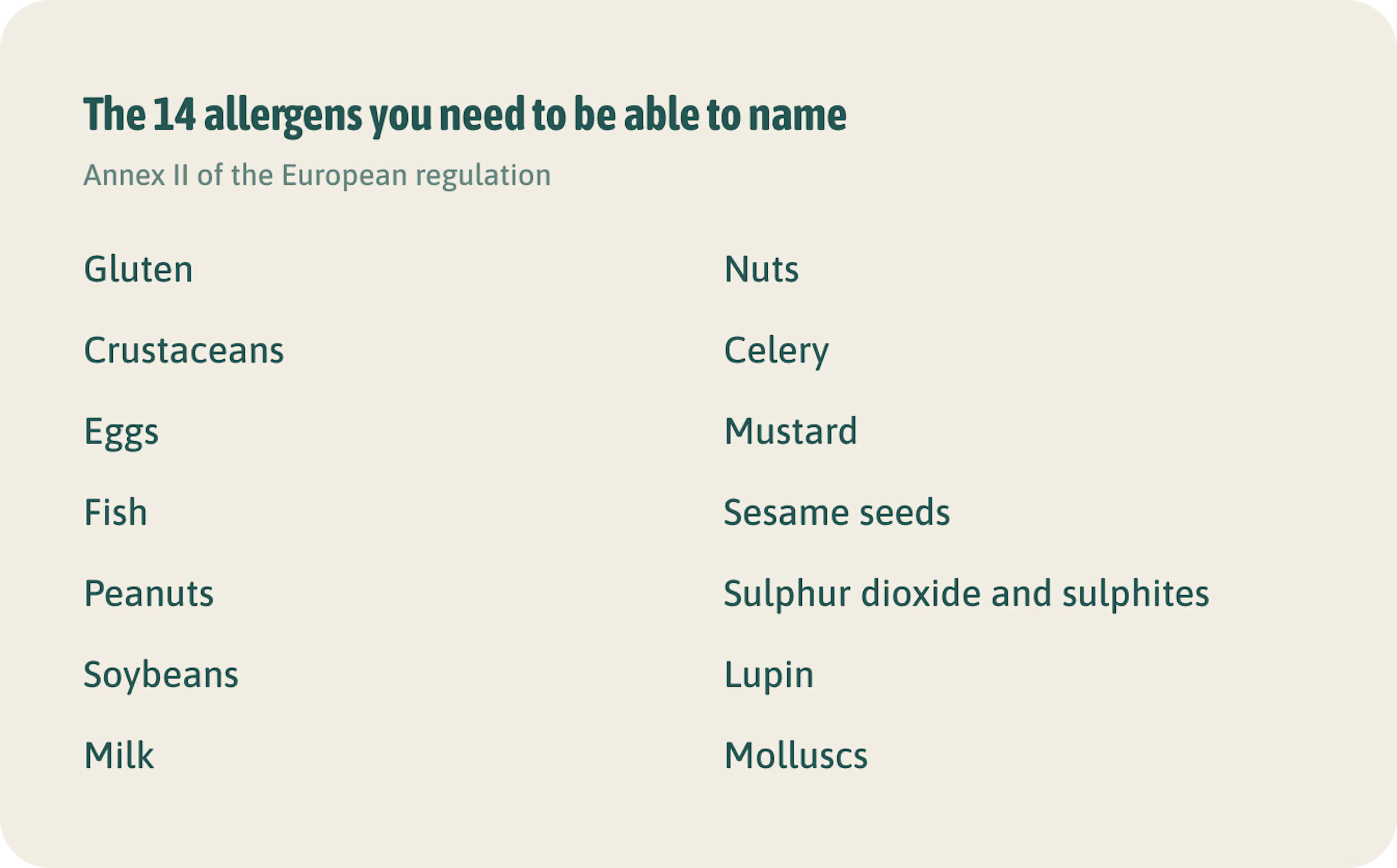 The 14 allergens you need to be able to name. For food that isn't prepacked, you must be able to say which of these it contains, in restaurants and catering too.