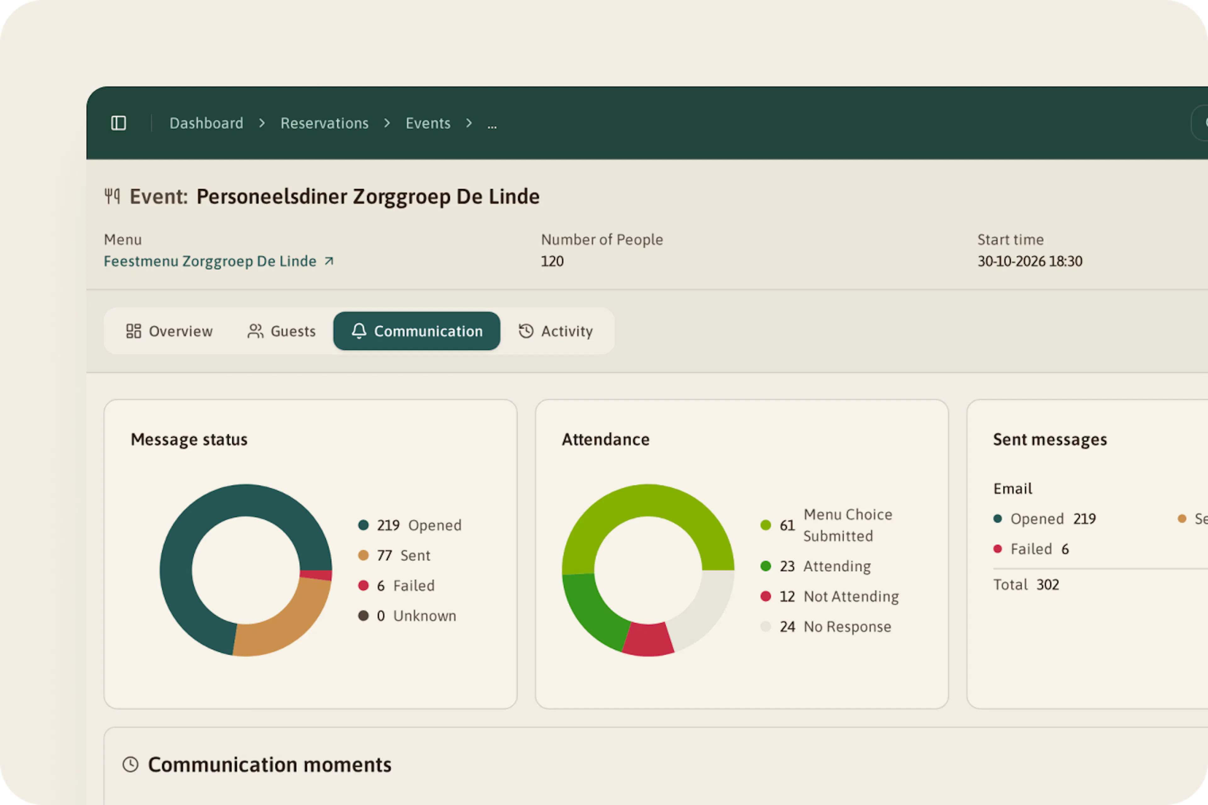 The Communication tab with message status, 219 opened, attendance and the event's communication moments.