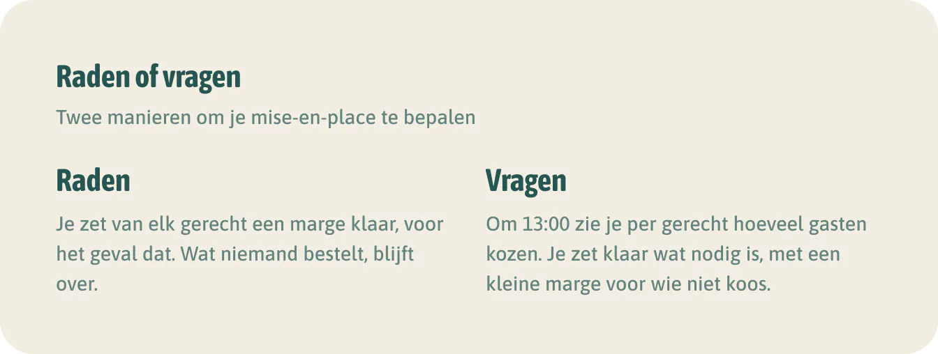 Raden of vragen. Wie raadt, kookt voor de zekerheid te veel. Wie het vraagt, hoeft niet te raden.