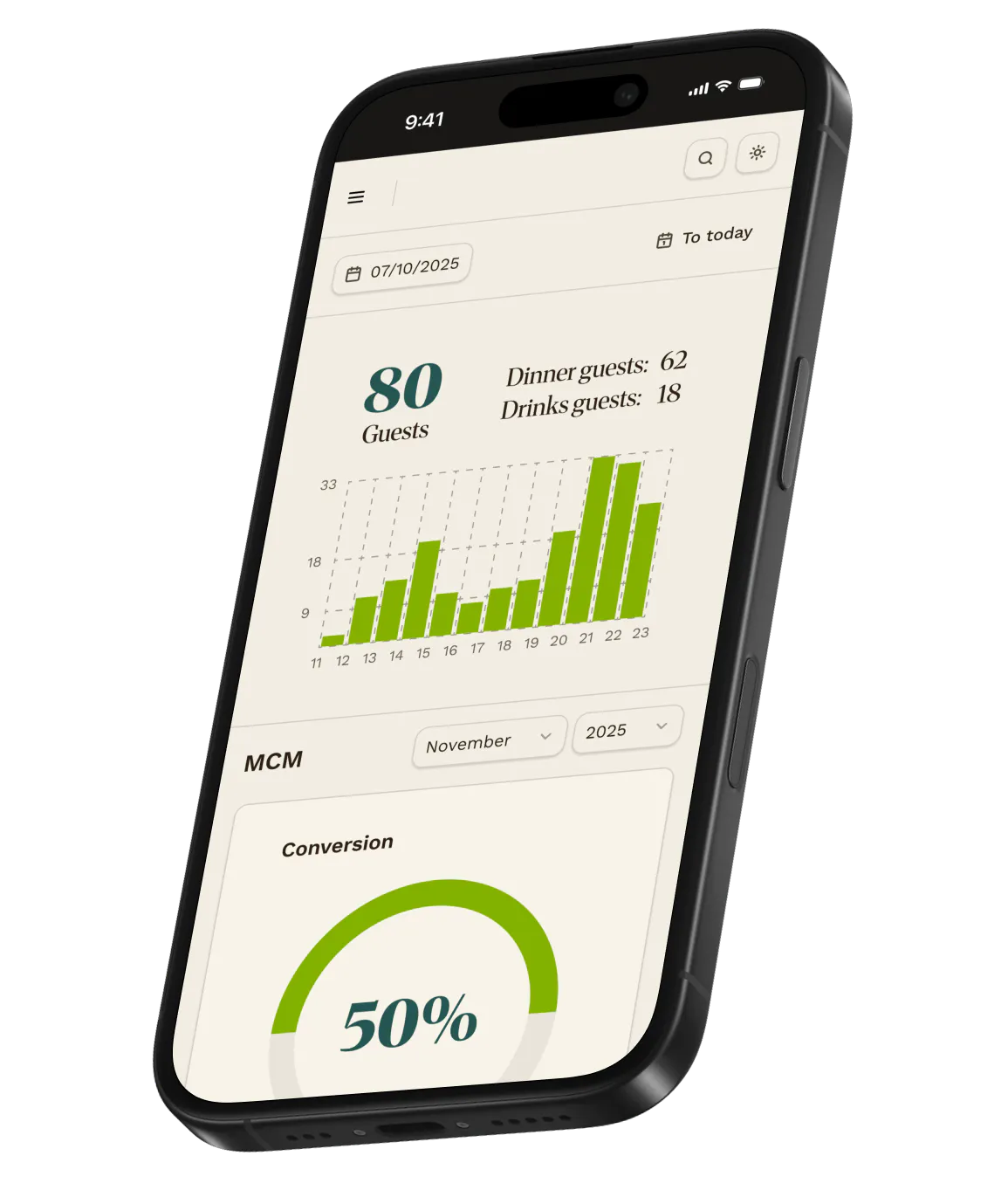 Mock-up of dashboard Waste Warrior
