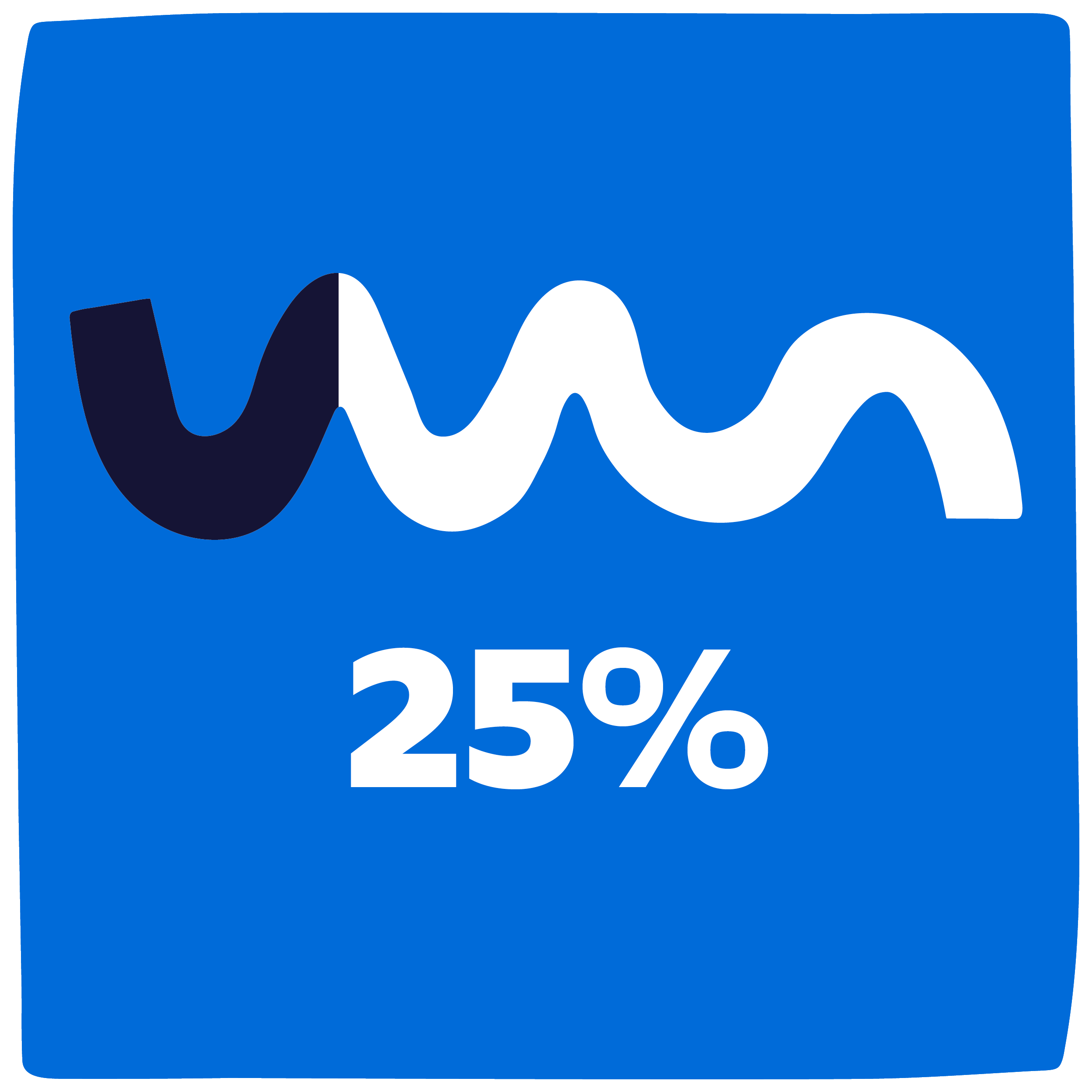 Water icon with 25% written on it.