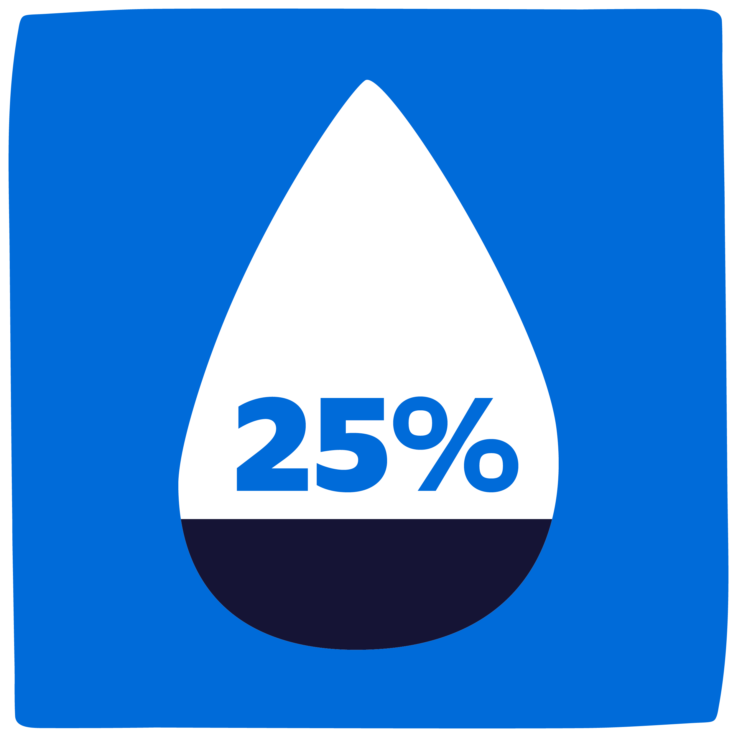 Icon of water droplet with 25% written on it.