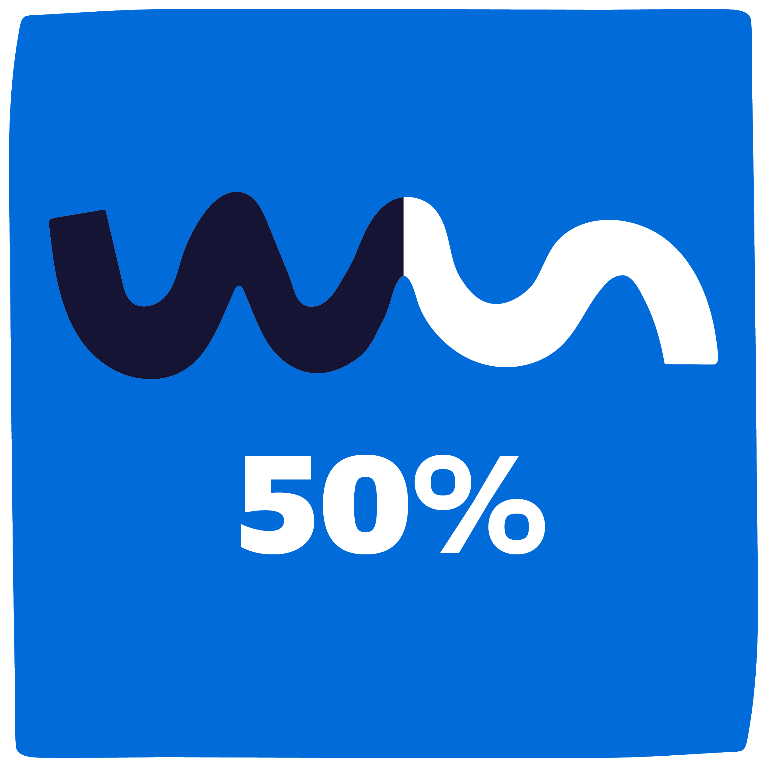 Water icon with 50% written on it.