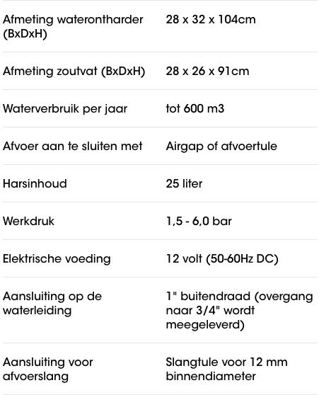 waterluxe duo 25