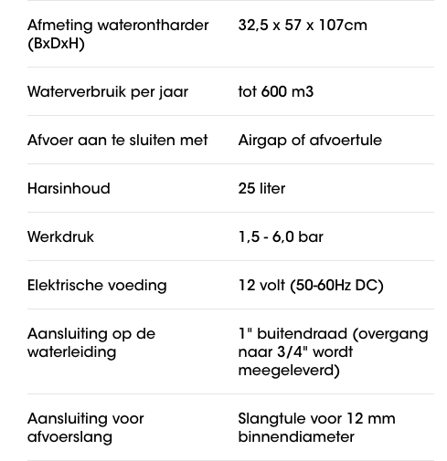 waterluxe combi 12