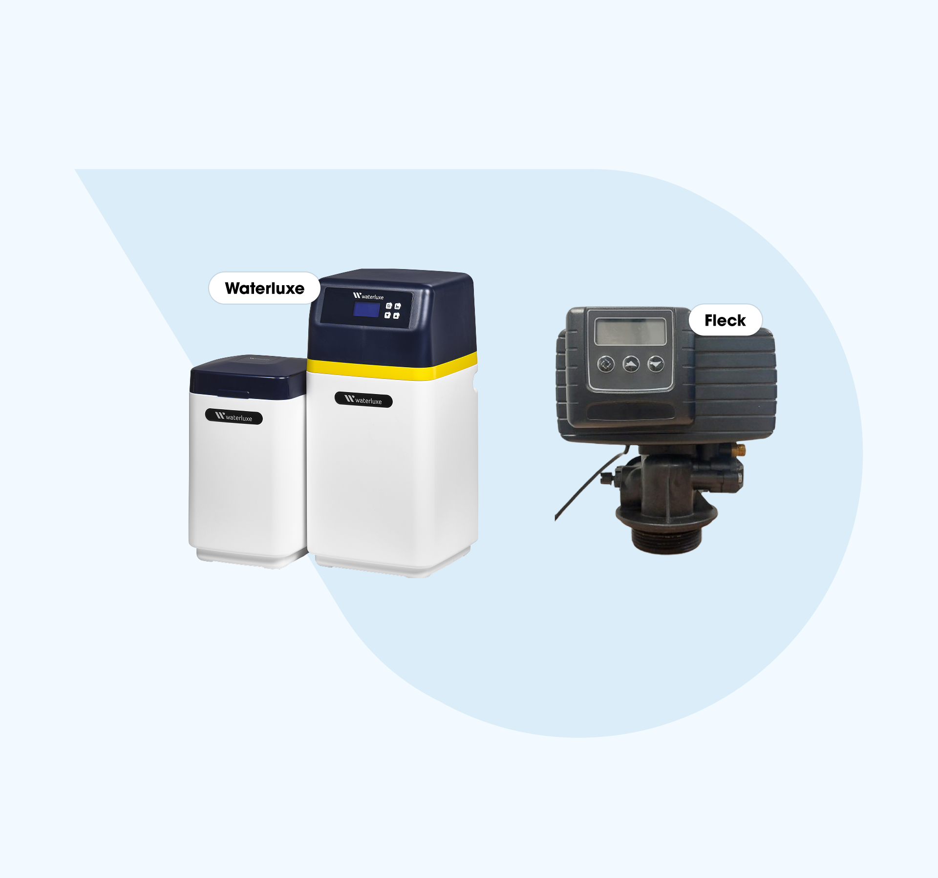 Waterluxe Servicebeurt voor Waterluxe en Fleck waterontharders