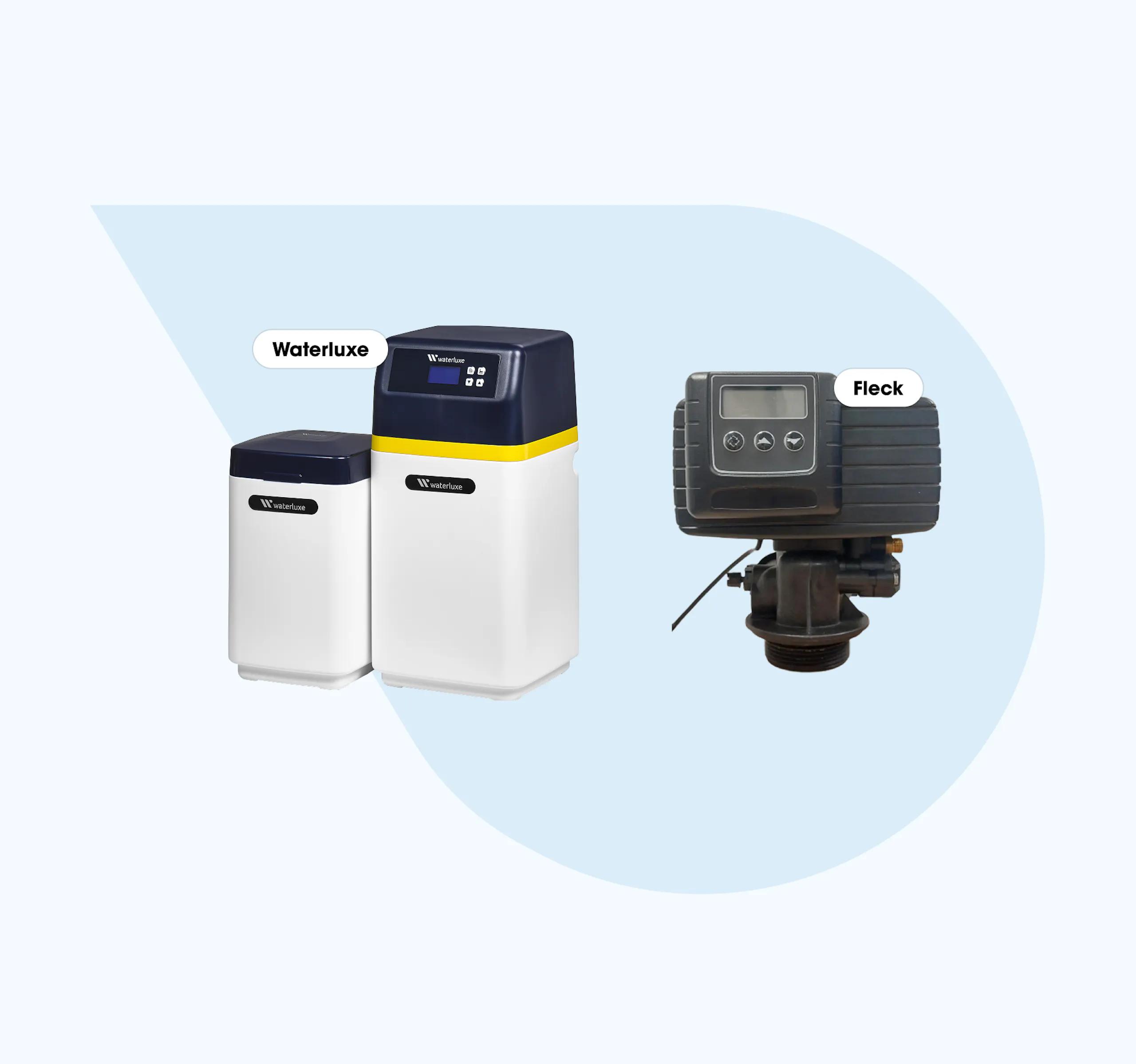 Waterverzachters of waterontharders voor bij je thuis | Aqua Soft Waterverzachters of waterontharders voor bij je thuis | Aqua Soft