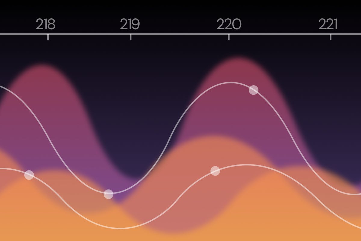 Mass Spectrometry Graph
