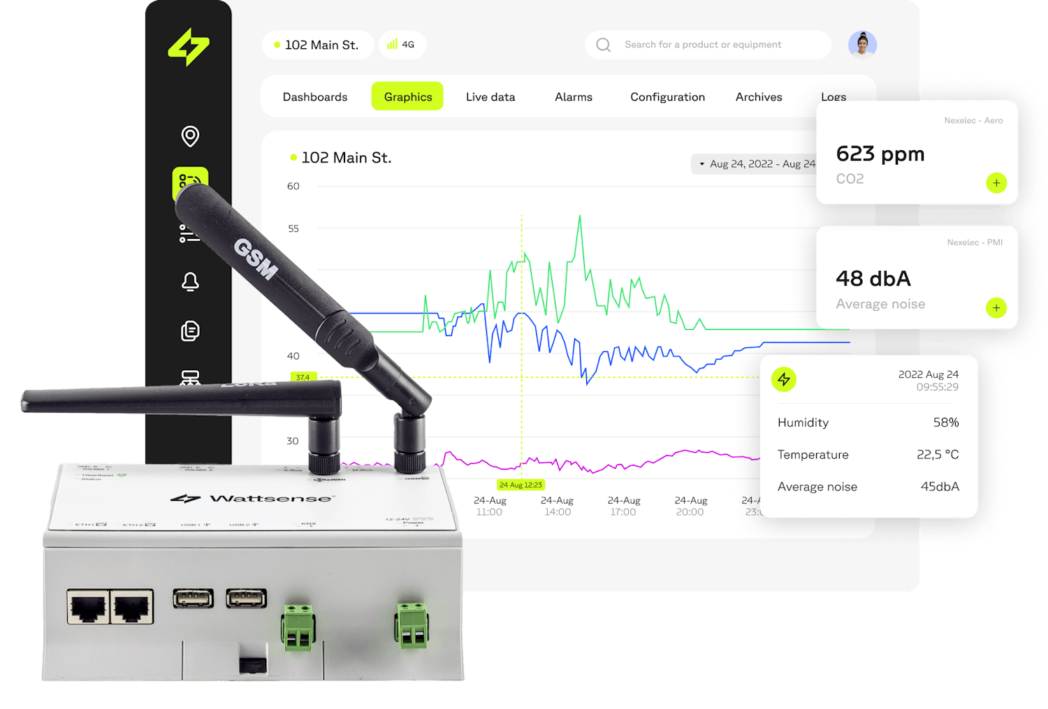 what-is-domotics-wattsense
