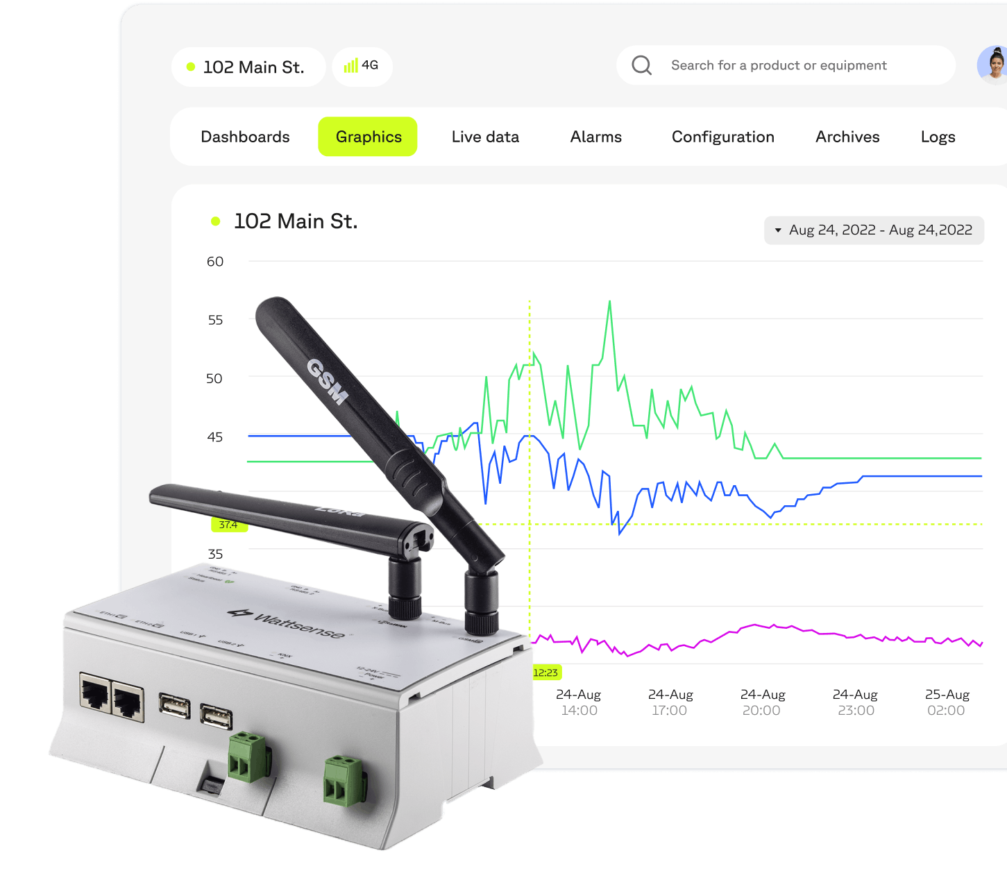  Wattsense-Tower