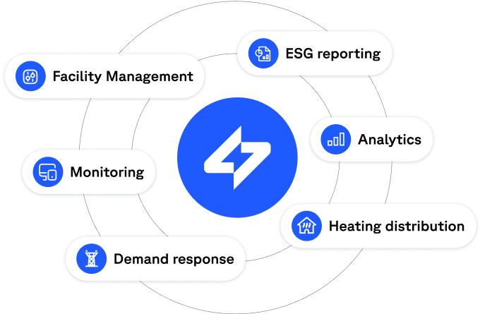 Wattsense Bridge : The Most Innovative Open, Interoperable IoT Gateway ...