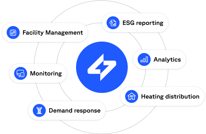 Wattsense Bridge : the most innovative open, interoperable IoT gateway ...