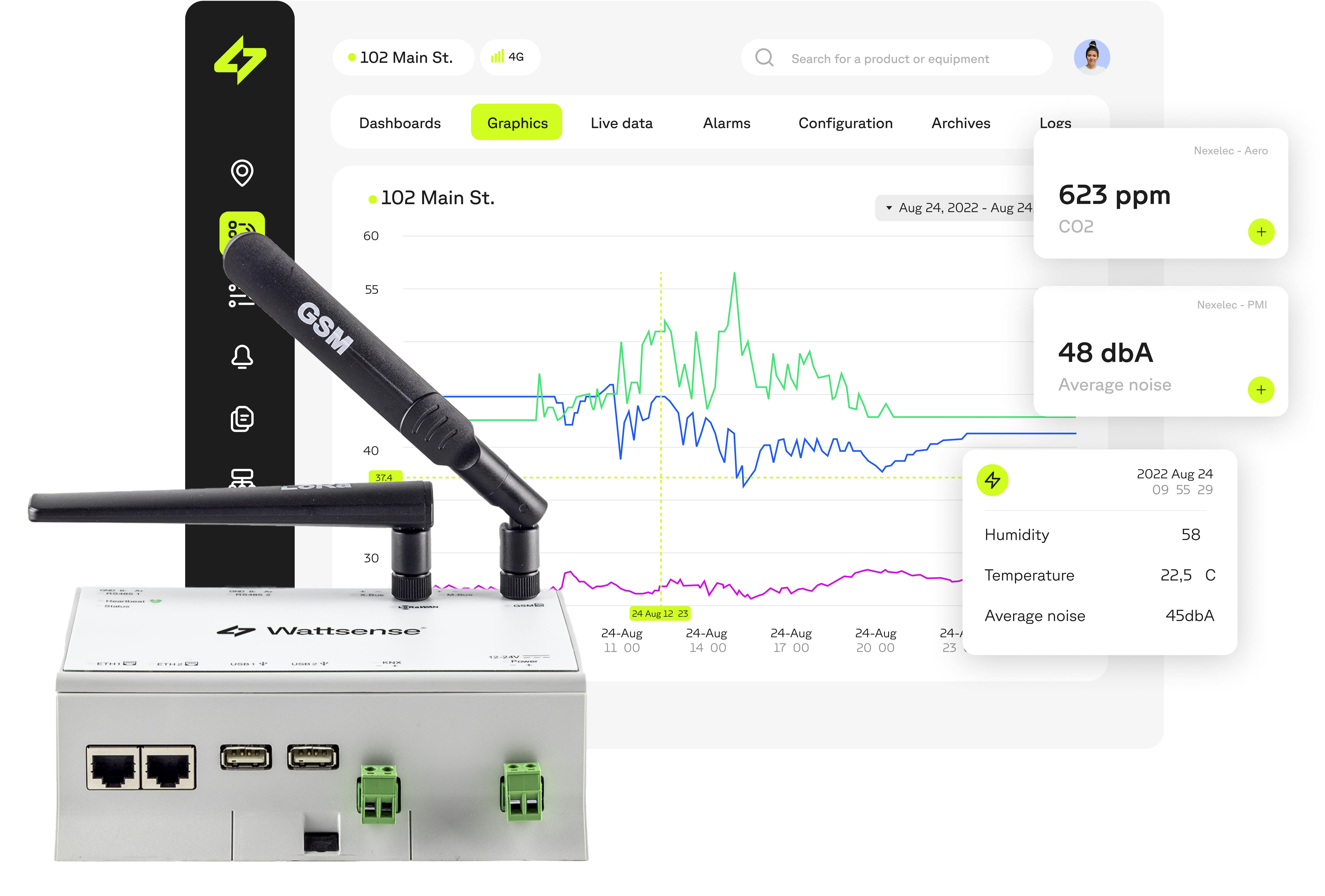 HQE label with wattsense 