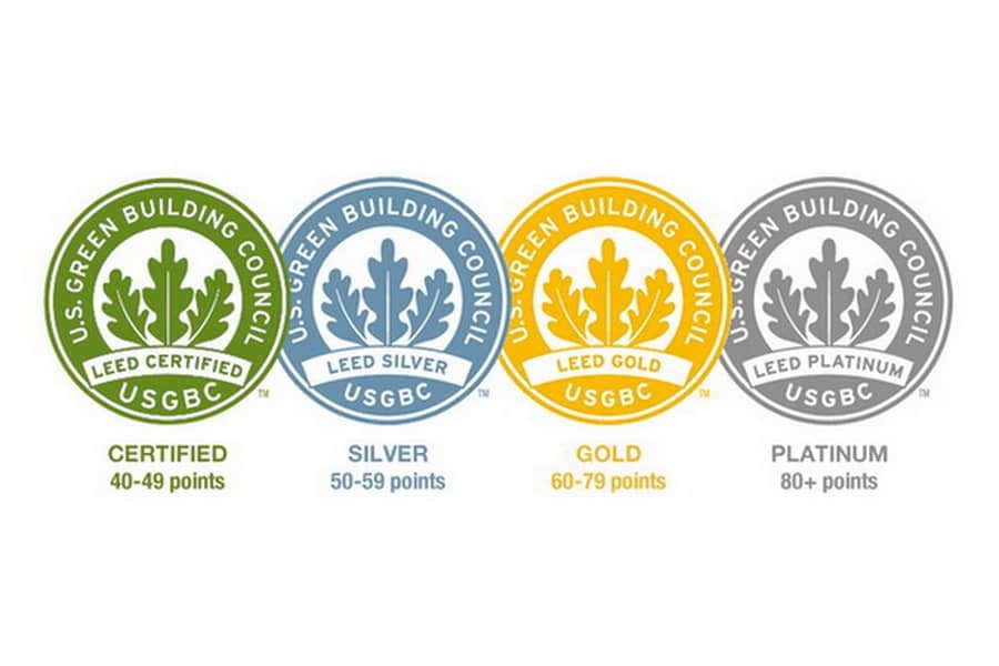 the levels of the LEED certification