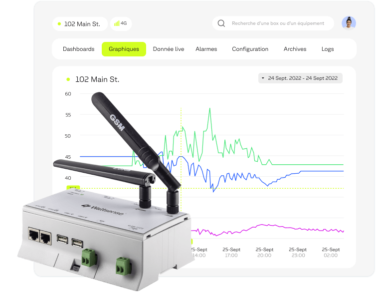 Wattsense Tower