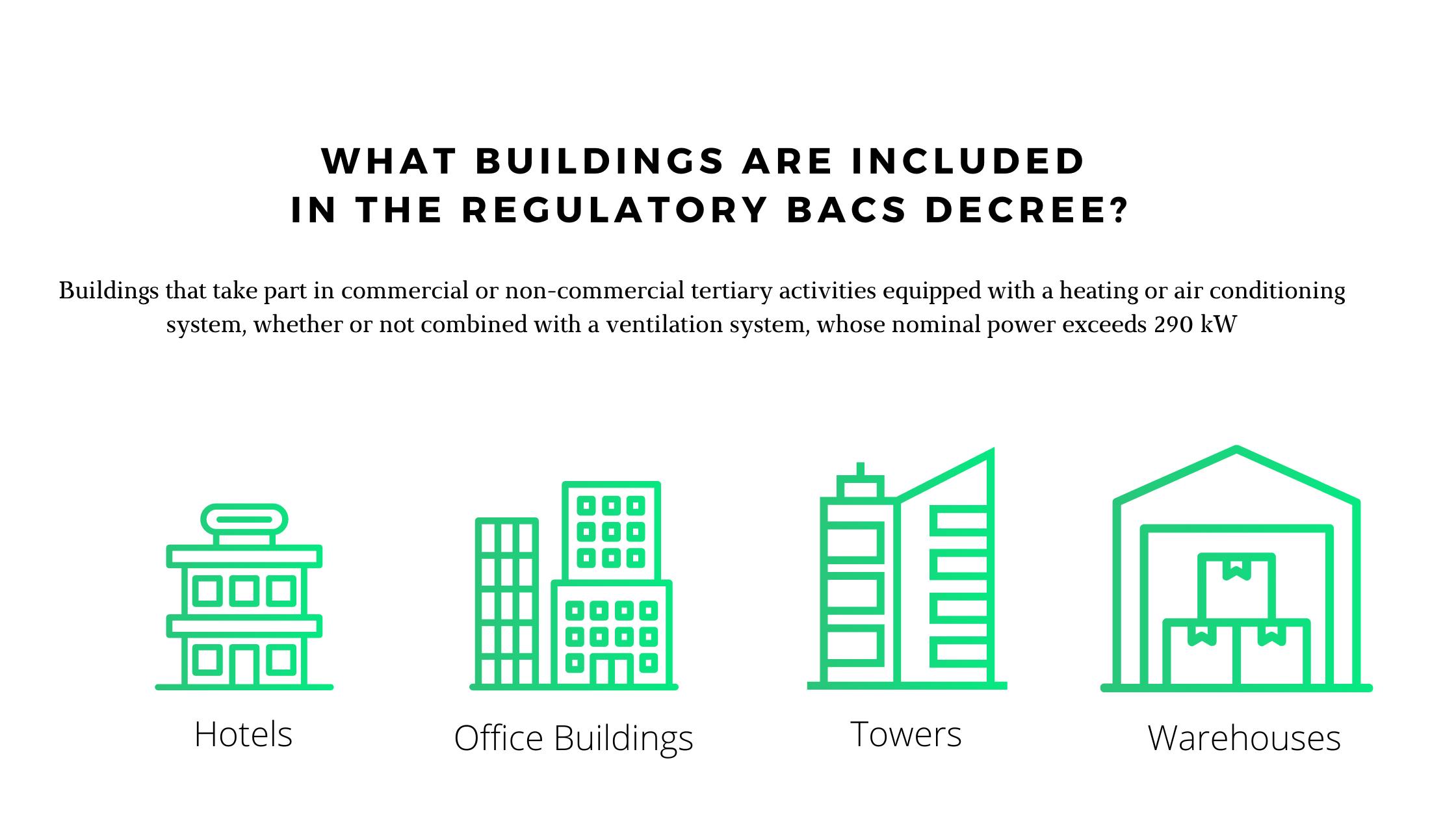 Building types impacted by the bacs decree