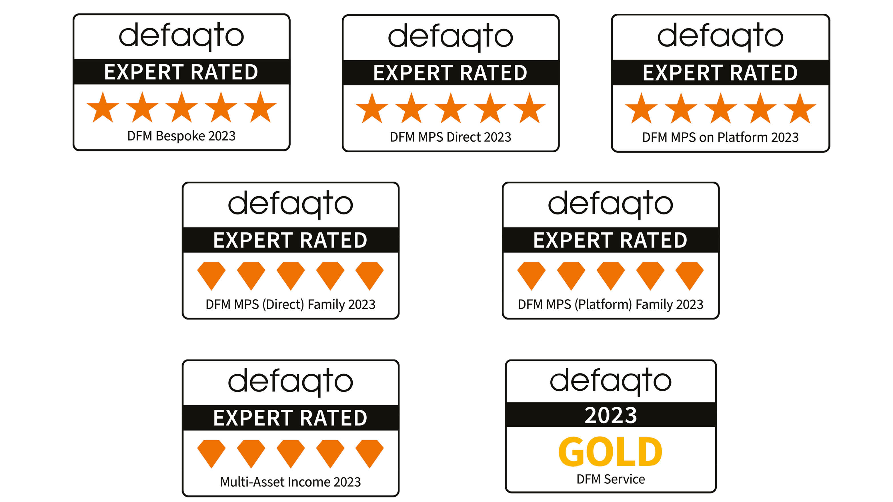 Waverton Receives Defaqto 2023 Ratings | Waverton