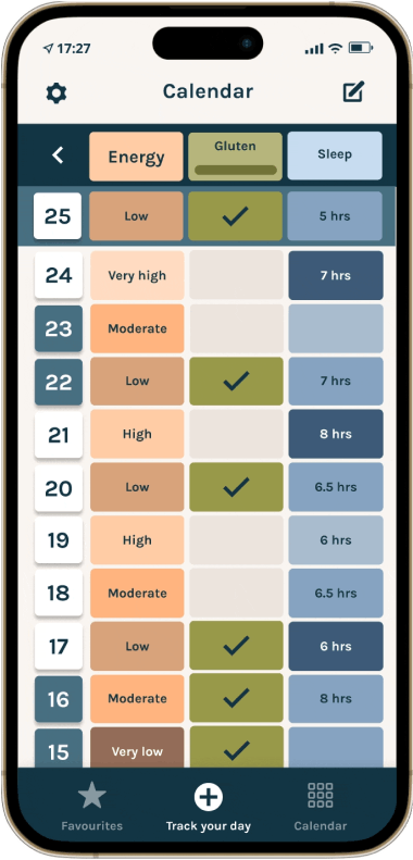 Calendar view in the wavesix app