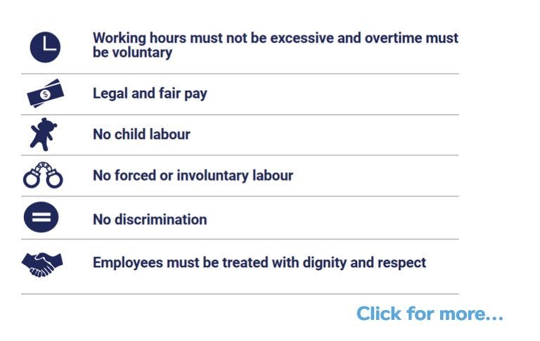 COVID 19 supply chain management - ethical recruitment 