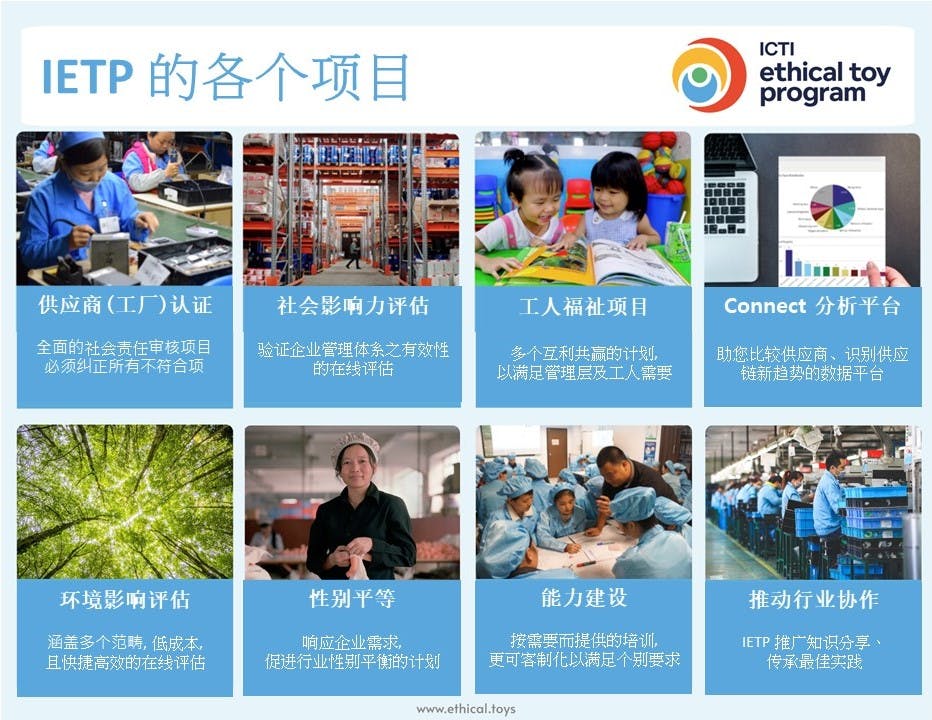 IETP Programs - chinese version