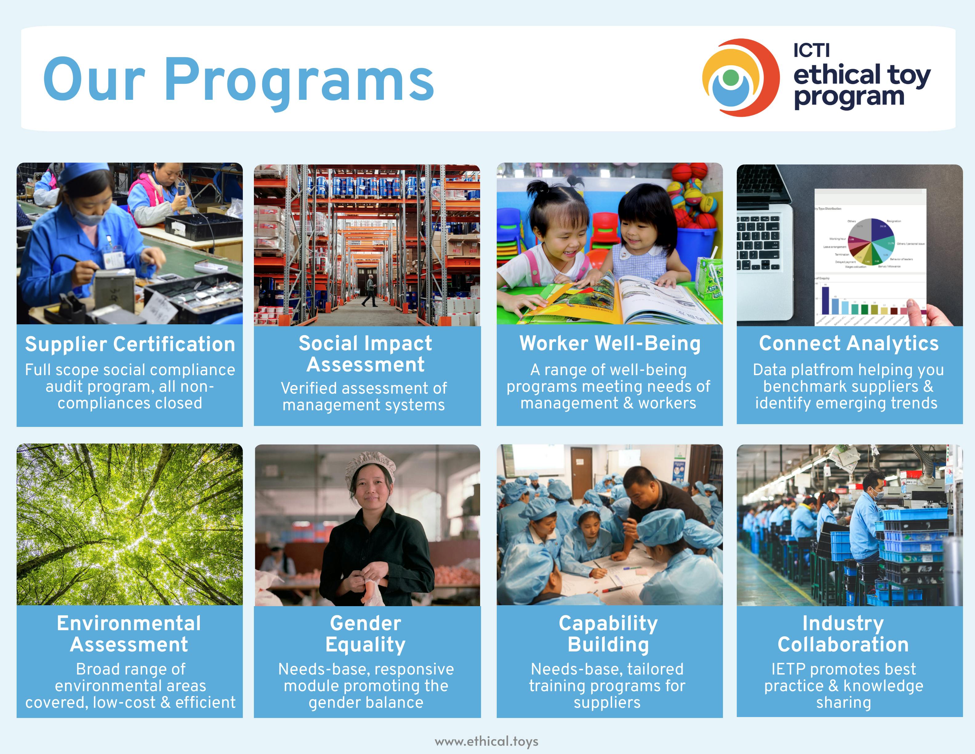 List of IETP Programs