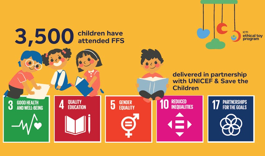 Family-Friendly Spaces support several UN SDGs
