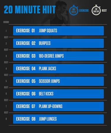 How to create your own workout plan and save money: interval training