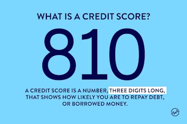 Defining what a credit score is on a blue background