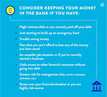 Consider keeping your money in the bank if you have the following graphic